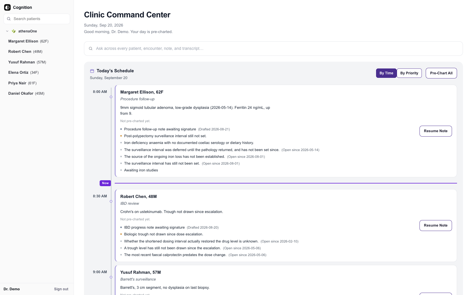 Synthetic Cognition Clinical command center showing patient readiness, missing context, and next actions